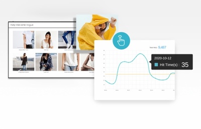 春季商场屏幕焕新颜 聪明的店家用它这样“偷懒”